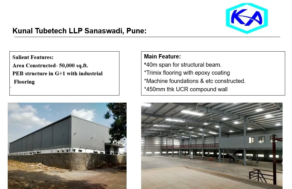 Bunglow & Residential Projects